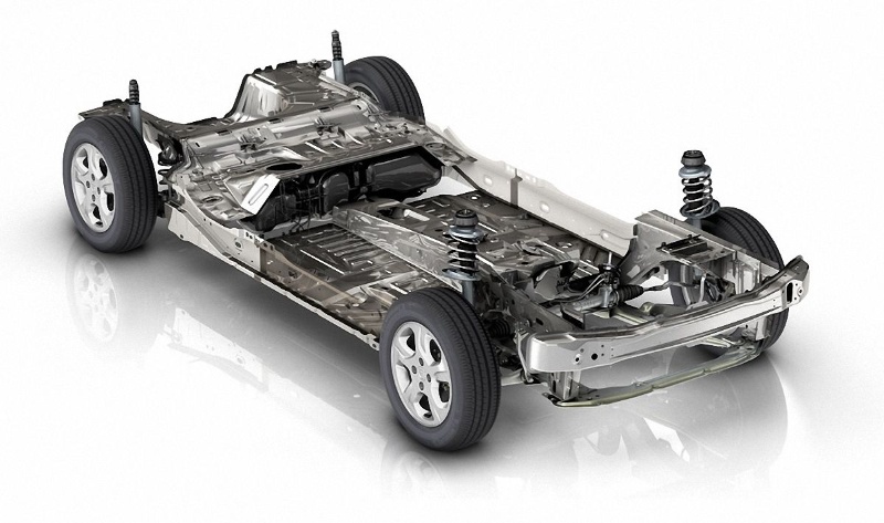 Инновационная платформа Honda для улучшения управляемости